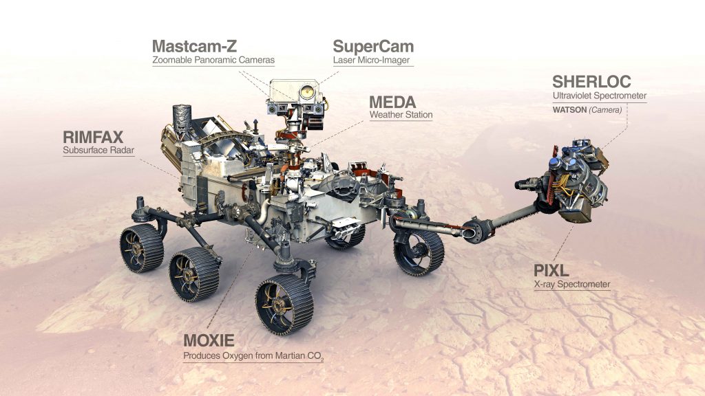 El rover de la NASA que aterriza hoy en Marte incorpora tecnología española