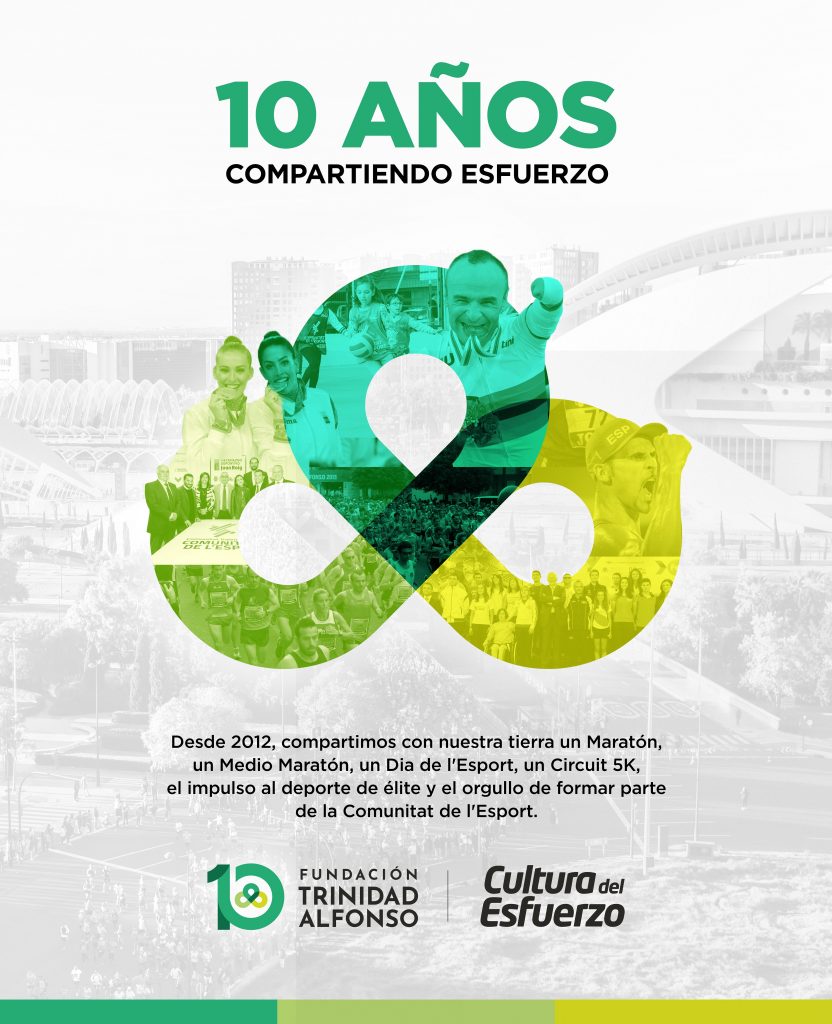 La Fundación Trinidad Alfonso cumple diez años de apoyo  al deporte de la Comunidad Valenciana